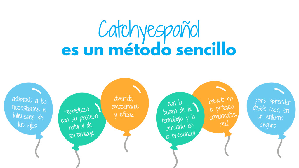 Catchyespañol es una forma diferente y efectiva de aprender español